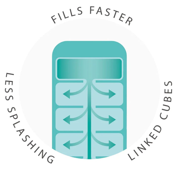 Joseph Joseph Flow™ Easy - fill Ice - cube Tray (2 - pack) - Gourmet Gear