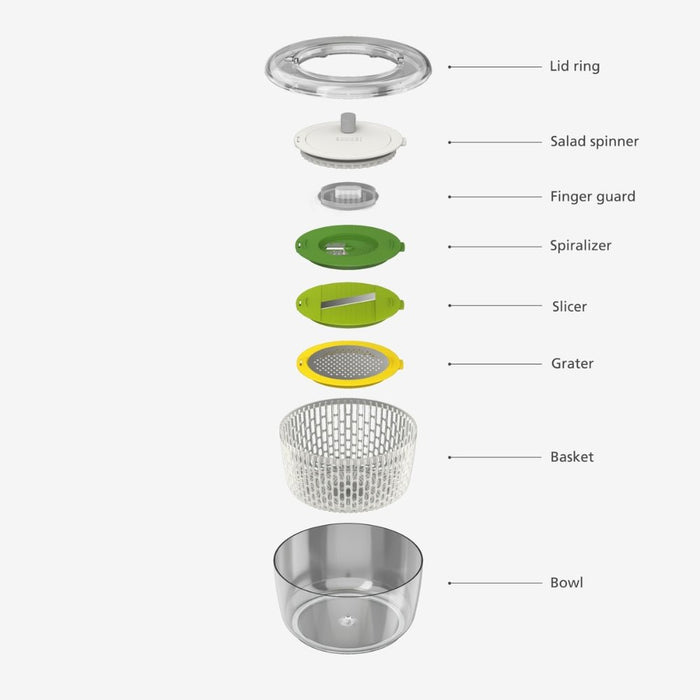Joseph Joseph Multi - Prep™ 4 - piece Salad Preparation Set - Gourmet Gear