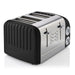 Swan 4 - Slice Retro Toaster - 3 Colour Options - Gourmet Gear